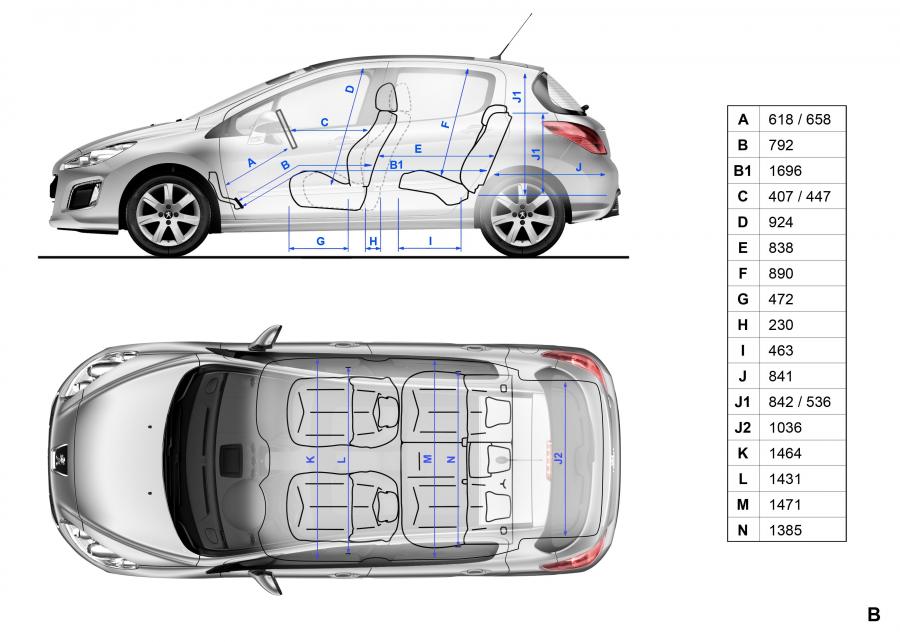  Peugeot 308 5-Door 2011 года  (фото 11 из 30)